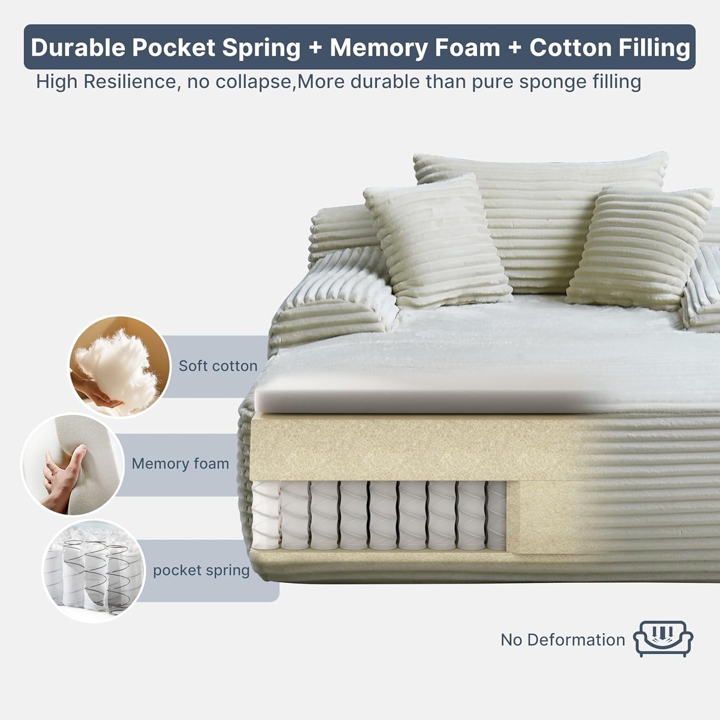 68'' Chaise Lounge Chair Indoor, Grey Plush Corduroy Cloud Couch